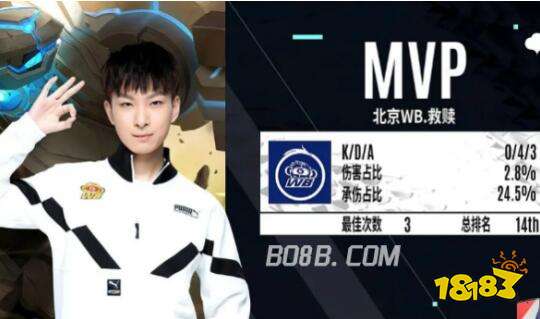 更需要长远 更需要长远