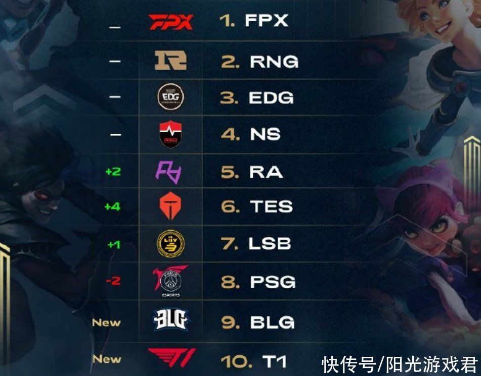 不仅需要彻 不仅需要彻