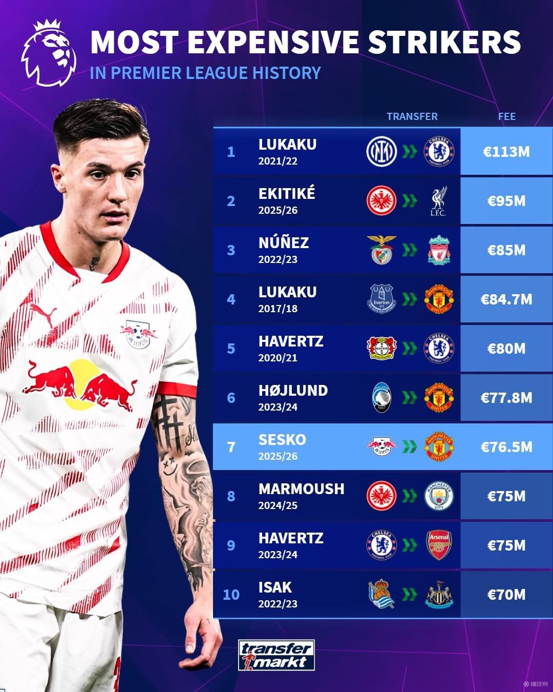 赛中充分展 赛中充分展