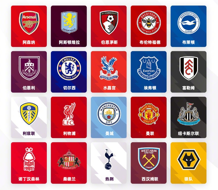 员市场的巅 员市场的巅